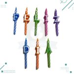 Velas Frase "FELIZ DIA" - Imagen 2