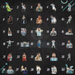 Pack Stickers Campeones x30un - Imagen 2