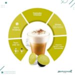 Nescafe Dolce Gusto Cappuccino Cafe en Capsulas 7g (box of 16) - Imagen 2